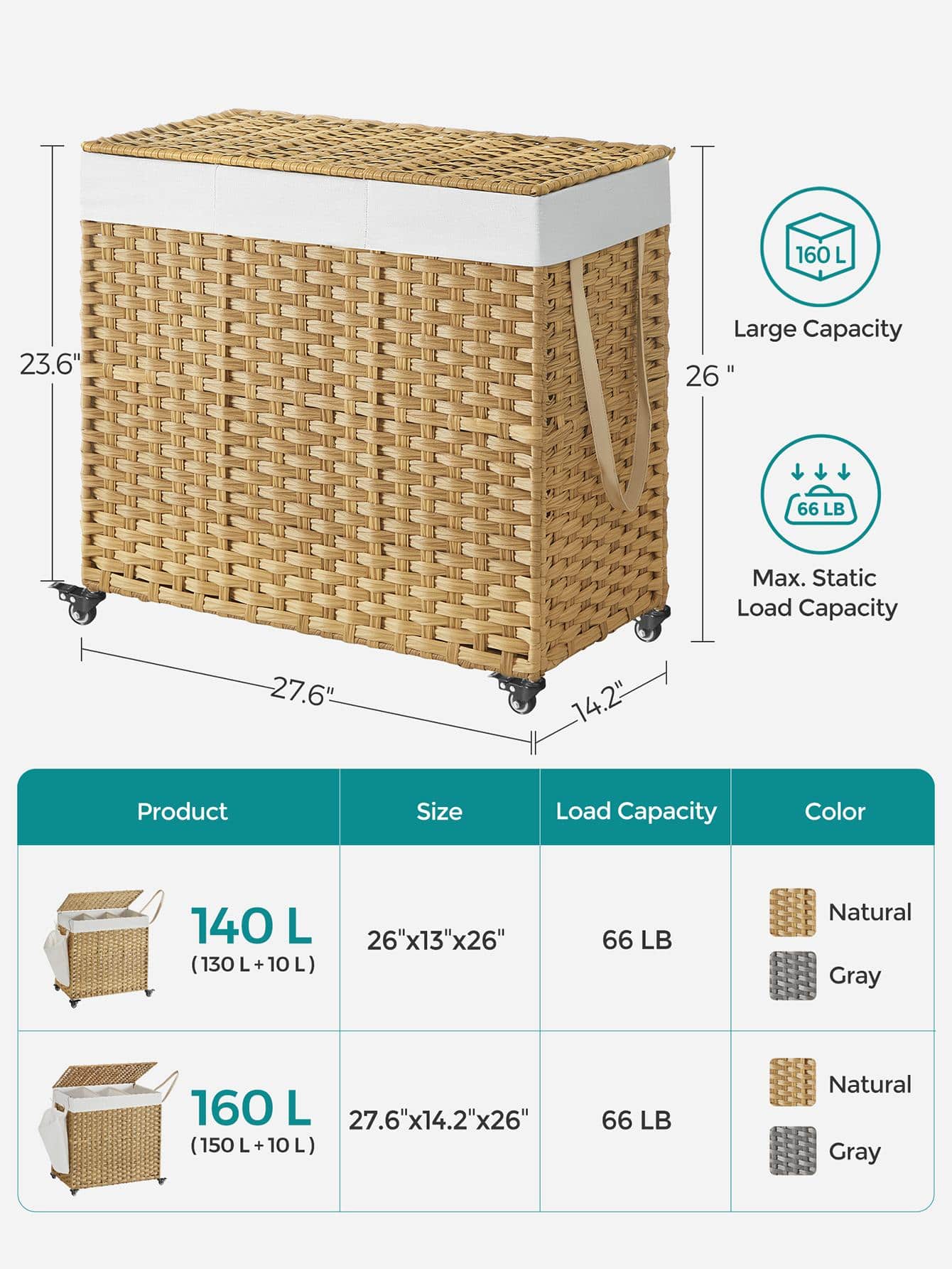 ตะกร้าใส่ผ้าซักพร้อมฝาปิด ขนาด - Rattan Plant Basket บทวิจารณ์และราคา